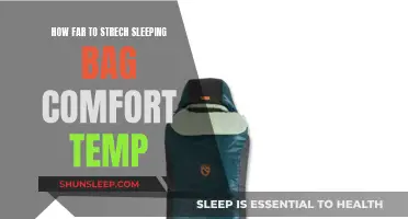Sleeping Bag Comfort: Stretching the Limits