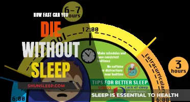 The Fatal Reality of Sleep Deprivation