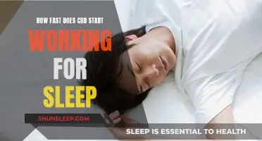 CBD's Effect on Sleep: How Fast Does It Work?