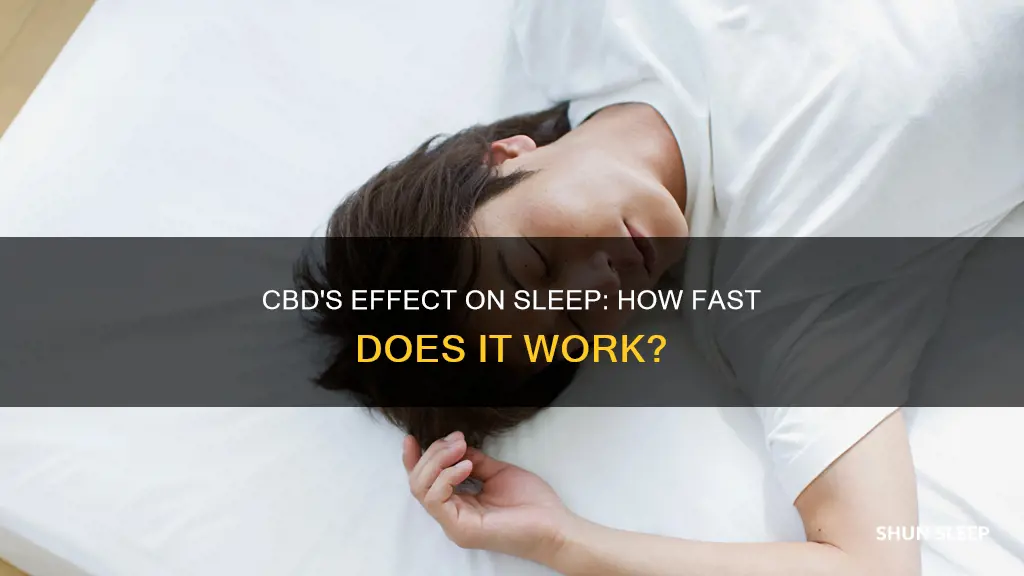 how fast does cbd start working for sleep