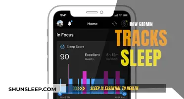 Garmin's Sleep Tracking: Unlocking Insights While You Rest
