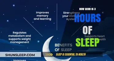 Unlocking Productivity: The Surprising Benefits of 3-Hour Sleep Cycles