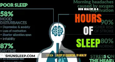 Unraveling the Impact of 4 Hours of Sleep on Your Health