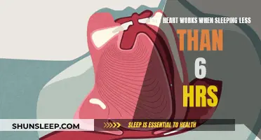 Sleep Deprivation: Heart Under Stress