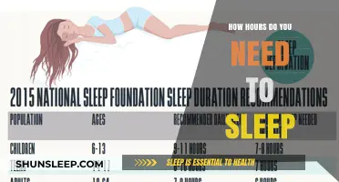 Unlocking Restful Nights: The Science Behind Optimal Sleep Duration