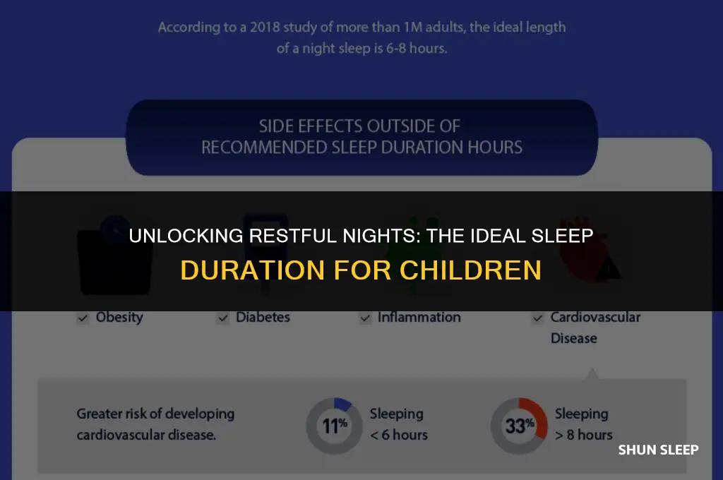 how hours of sleep do kids need