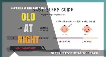 Understanding Infant Sleep Patterns: A Guide for New Parents