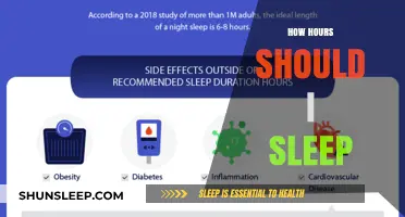 Unlocking Optimal Health: The Ideal Sleep Duration for Adults