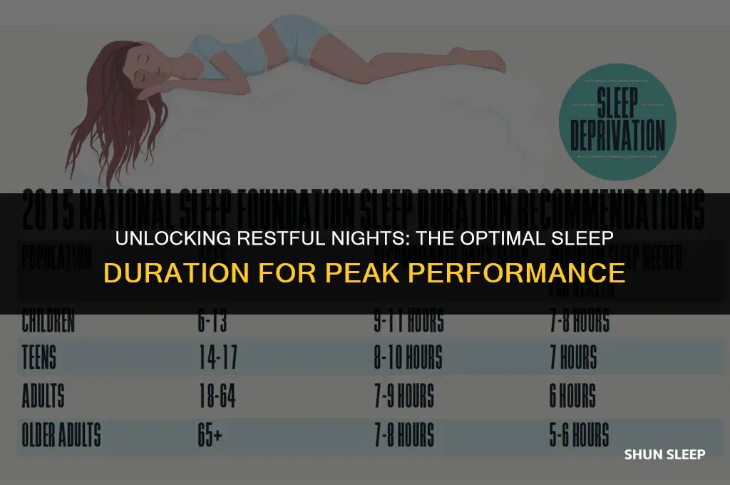 how hours sleep is enough