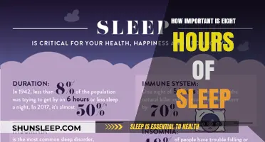 Unlocking Productivity: The Power of a Full Night's Rest