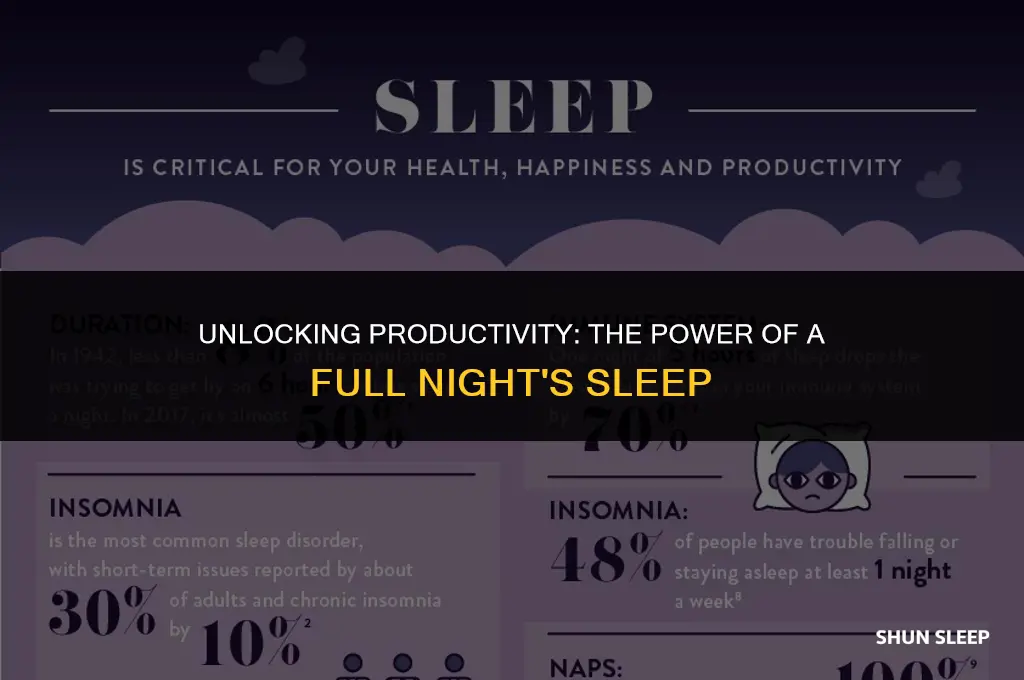 how important is full 8 hour sleep