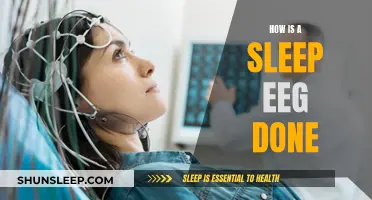 The Ultimate Guide to Sleep EEG Testing