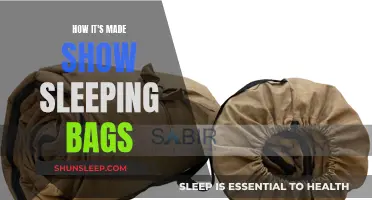 The Making of a Sleeping Bag: A Behind-the-Scenes Look