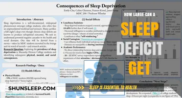 The Shocking Limits of Sleep Deprivation: How Far Can You Go?