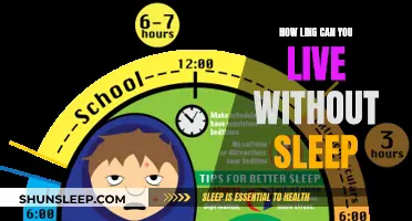 The Limits of Sleep Deprivation: How Long Can You Last?