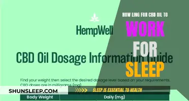 CBD Oil's Effect on Sleep: How Long Does It Take?