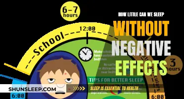 Sleep Deprivation: How Little Sleep Can We Get Away With?