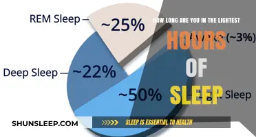 Understanding the Duration of Lightest Sleep Hours