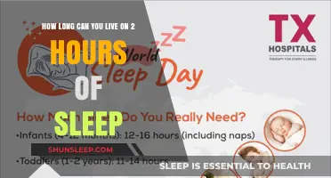 Sleepless Nights: The Surprising Truth About Living on Just 2 Hours of Sleep