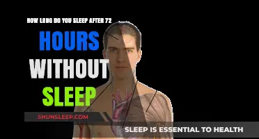Rejuvenating Rest: The Science Behind Sleep Deprivation Recovery
