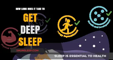 Unlocking Deep Sleep: Understanding the Time It Takes to Achieve Restorative Slumber