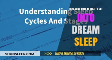 Unlocking Dream Sleep: Understanding the Journey to REM Stages