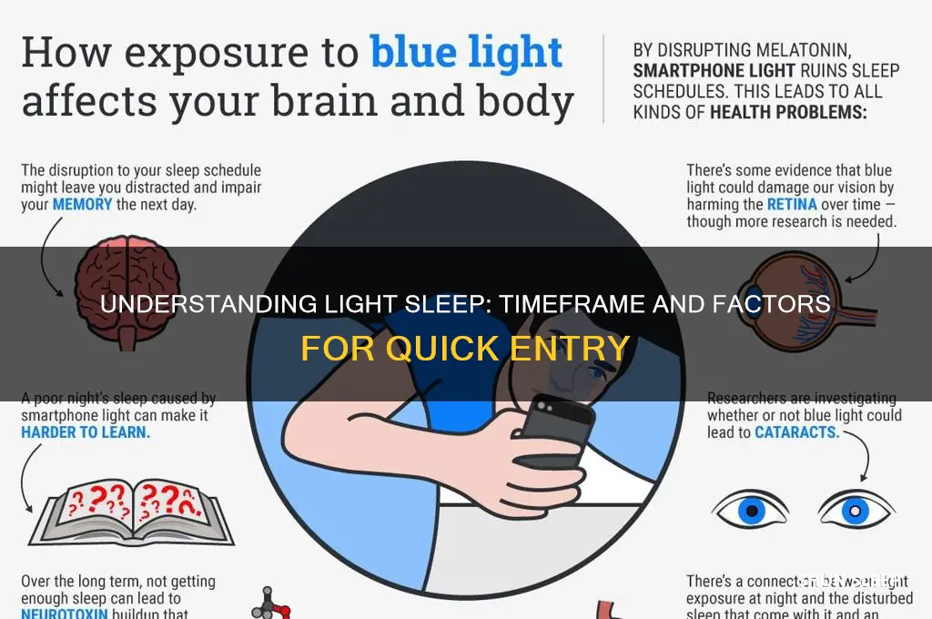 how long does it take to get into light sleep