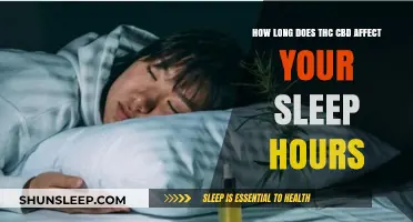 Exploring the Impact of THC and CBD on Sleep Duration