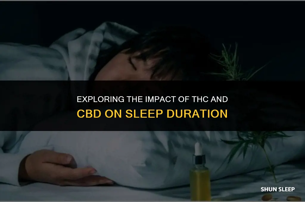 how long does thc cbd affect your sleep hours