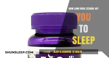 How Long Does ZzzQuil Take to Help You Fall Asleep?
