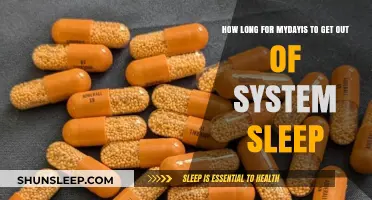 Mydayis Elimination: How Long Does It Take to Clear Your System?