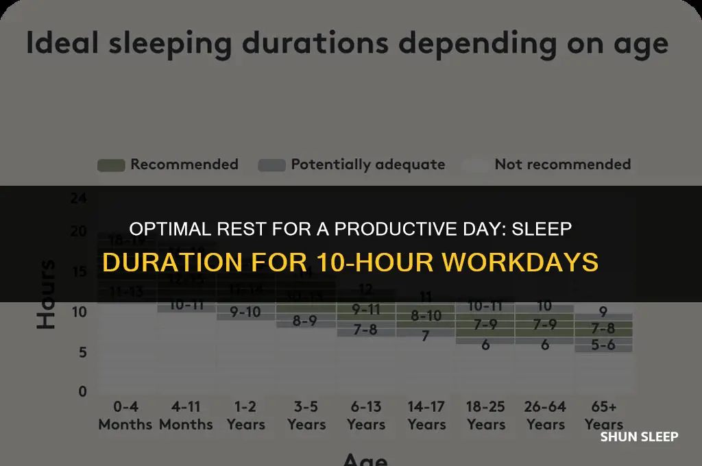 how long shoukd you sleep for 10 hour work days