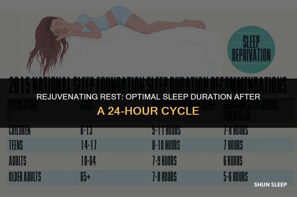 how long should you sleep after 24 hours