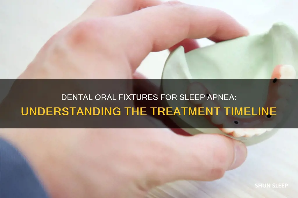 how long to get dental oral fixture for sleep apnea