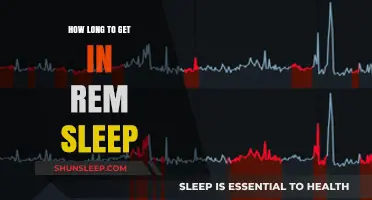 Unlocking REM Sleep: Understanding the Time It Takes to Reach Deep Rest