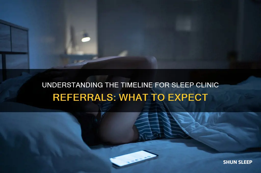 how long to get referred to sleep clinic