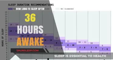 Rejuvenating Rest: The Ideal Sleep Duration After 36 Hours Awake