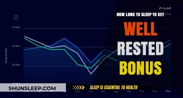 Optimal Sleep Duration: Unlocking the Secret to Feeling Well-Rested and Refreshed