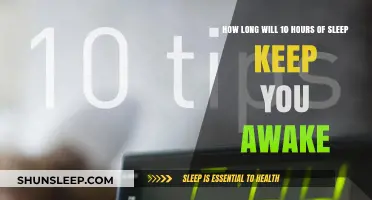 Maximizing Wakefulness: The Power of a 10-Hour Sleep