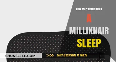 Unveiling the Sleep Secrets of the Ultra-Wealthy: A Milliknair's Rest