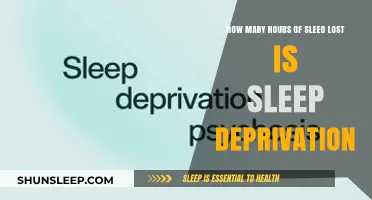 Understanding Sleep Deprivation: The Impact of Lost Hours on Health