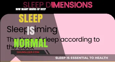 Unlocking Restful Nights: The Ideal Duration of Deep Sleep