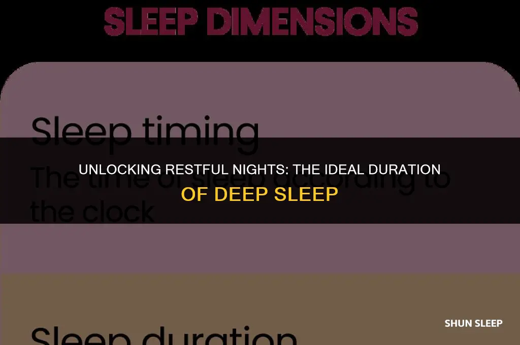 how mamy hours of deep sleep is normal