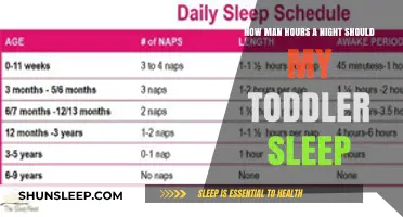 Toddler Sleep Essentials: Unlocking the Ideal Nightly Rest for Your Little One