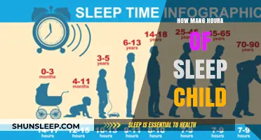 Unlocking Potential: The Power of Quality Sleep for Children