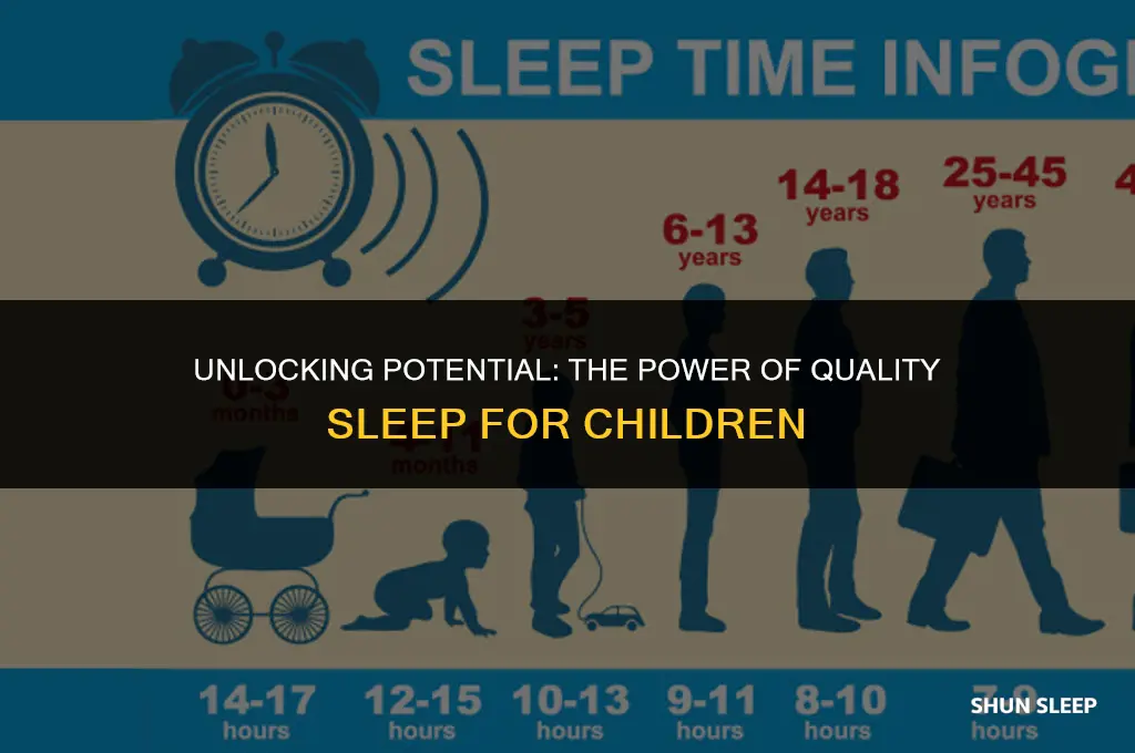 how man6 houra of sleep child