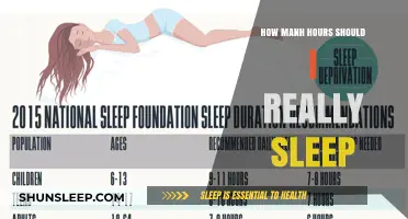 Unlocking Restful Nights: The Science Behind Optimal Sleep Duration