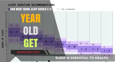 Unlocking Restful Nights: The Ideal Sleep Duration for 11-Year-Olds