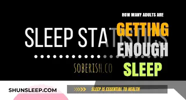 Are Adults Getting Enough Sleep? Surprising Insights and Trends