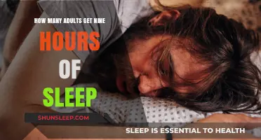 Unlocking Restful Nights: The Quest for Nine Hours of Sleep Among Adults